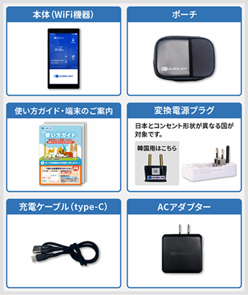 グローバルWiFi レンタルセット