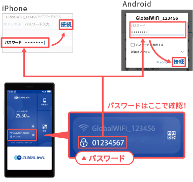 スマートフォン・タブレット設定方法_≪方法2≫4