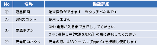 K4_各部の名称・機能詳細2