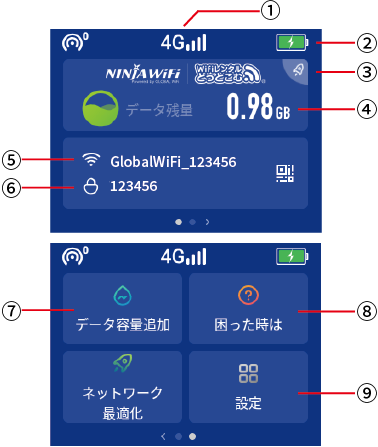 K4_画面上のメッセージと機能詳細1