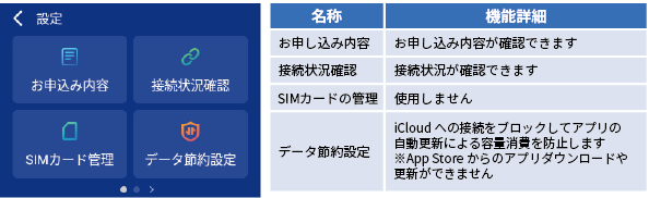 K4_画面上のメッセージと機能詳細3