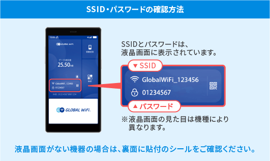 PC設定方法_SSID・パスワード設定方法