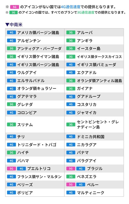 01-6_中南米エリア
