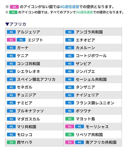 01-7_アフリカエリア