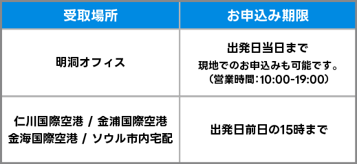 faq_koera-1