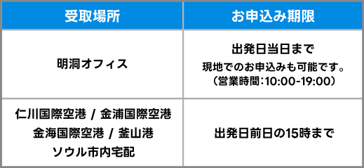 faq_koera