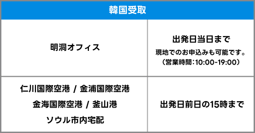 faq_koera_v3